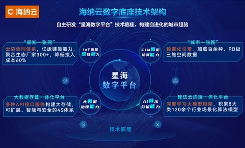 海納云入選首批山東省應急管理廳技術創新中心，技術培訓助力應急管理現代化